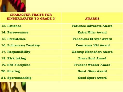 sparkler award meaning tagalog|Sparkler in Filipino .